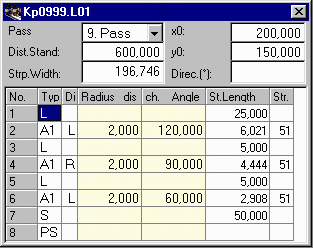 Profile List Window