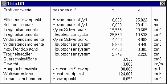 Statikkennwerte